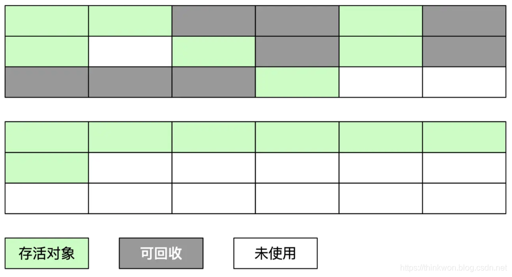 MarkingSortingAlgorithm.png